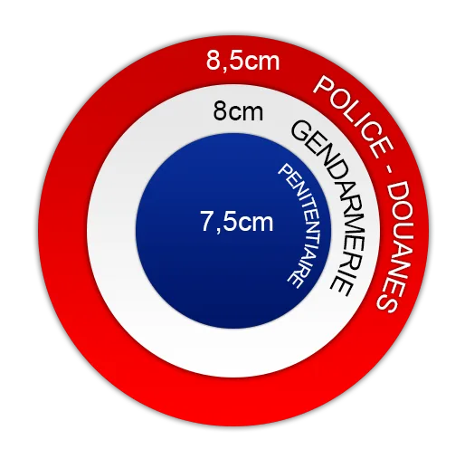 guide taille écussons