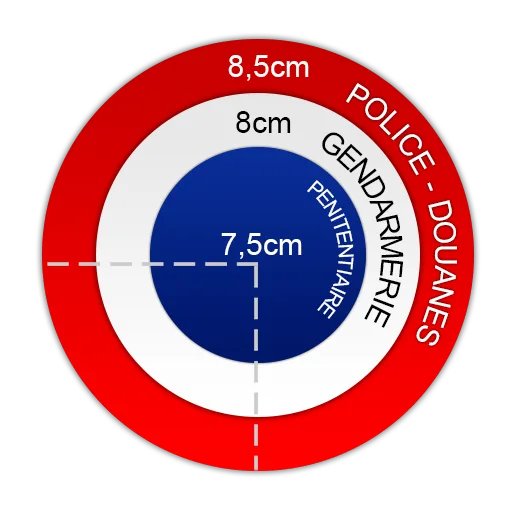 guide taille écussons